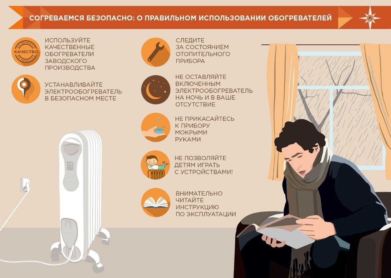 Риски пожаров от отопительных приборов.