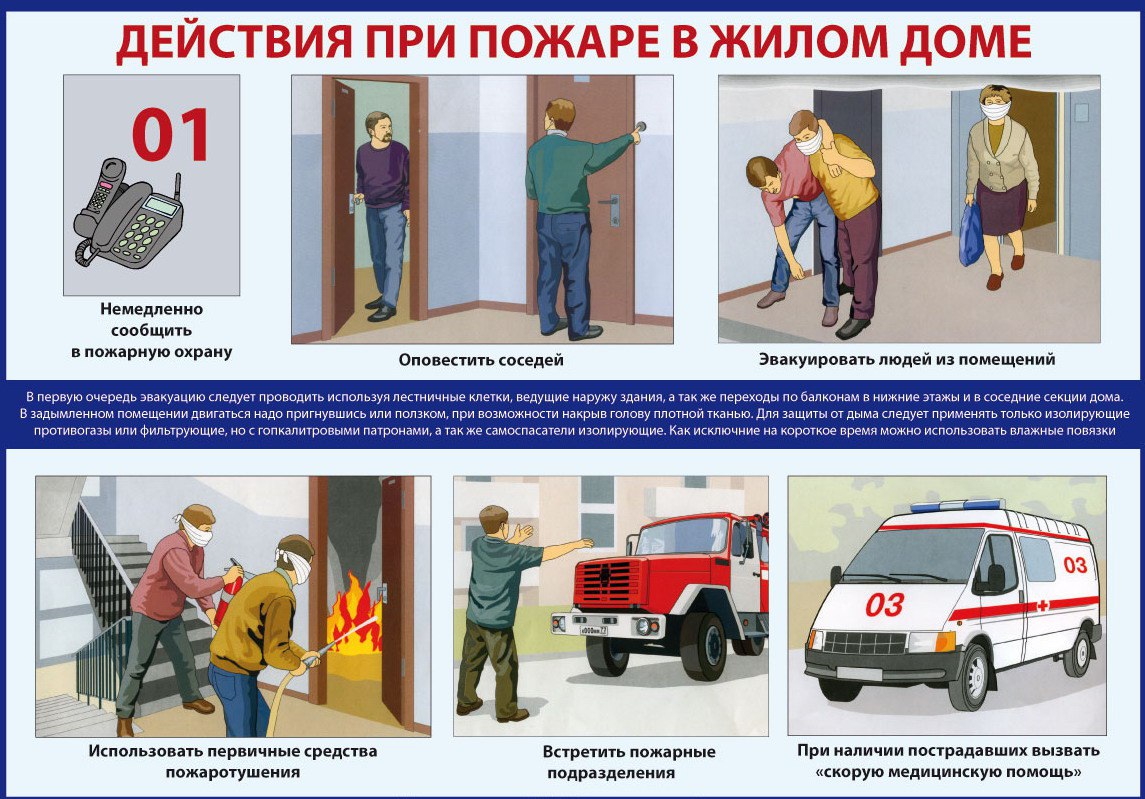 Действия при обнаружении пожара в здании.