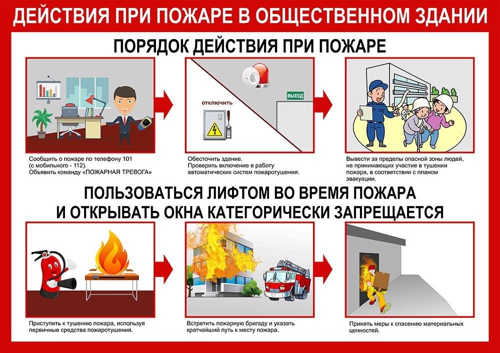 Как себя вести, если пожар возник в общественном месте?.