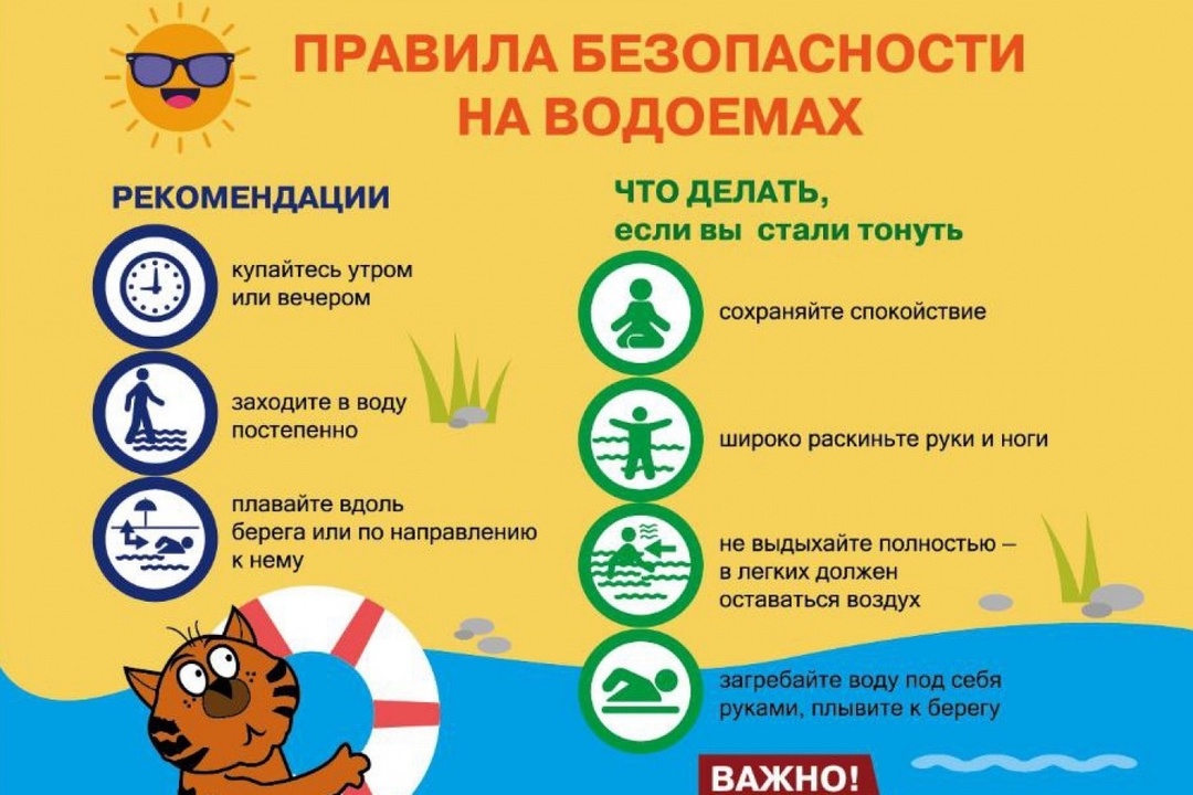 Купальный сезон 2025.
