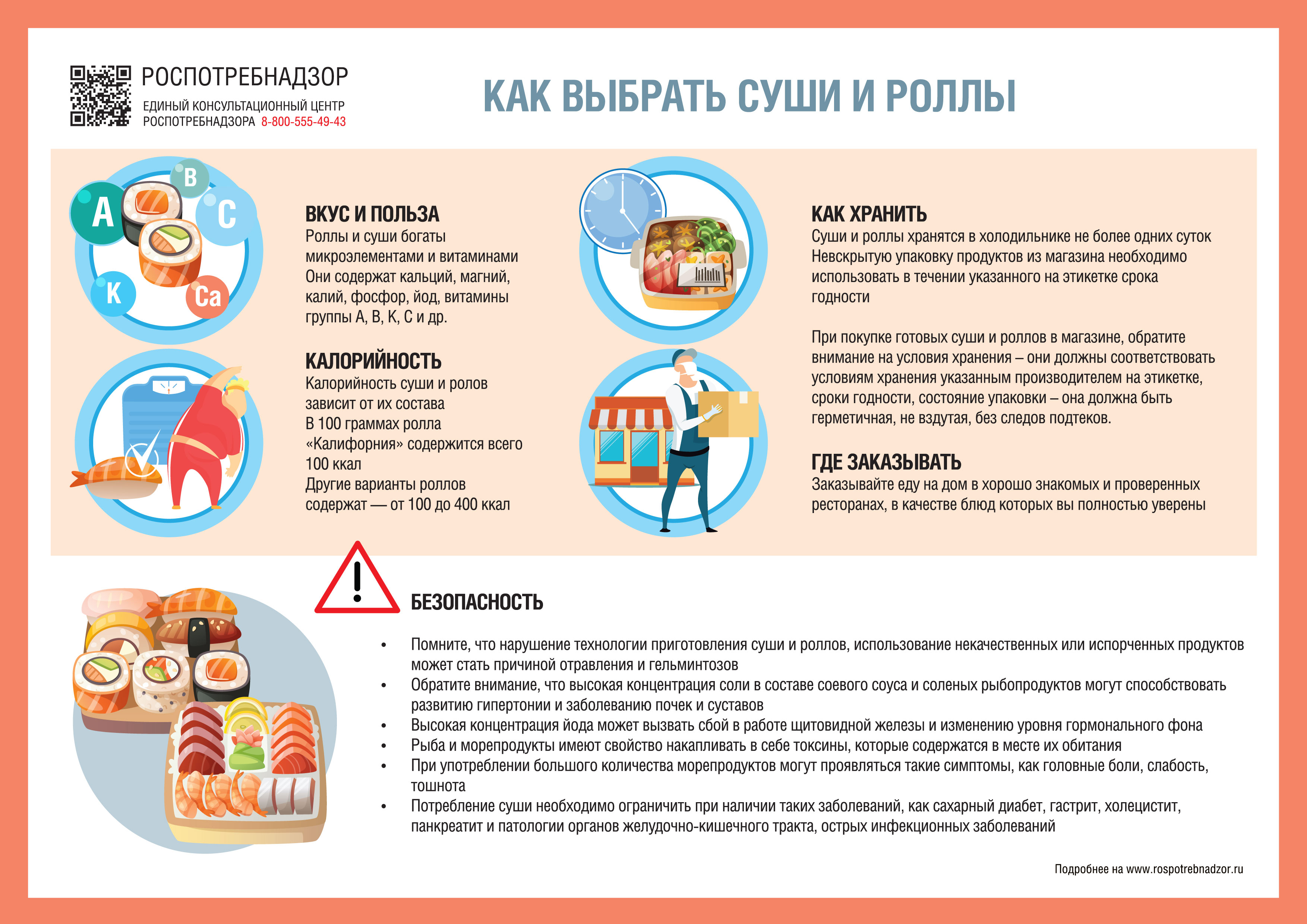 О рекомендациях как выбрать суши и роллы.