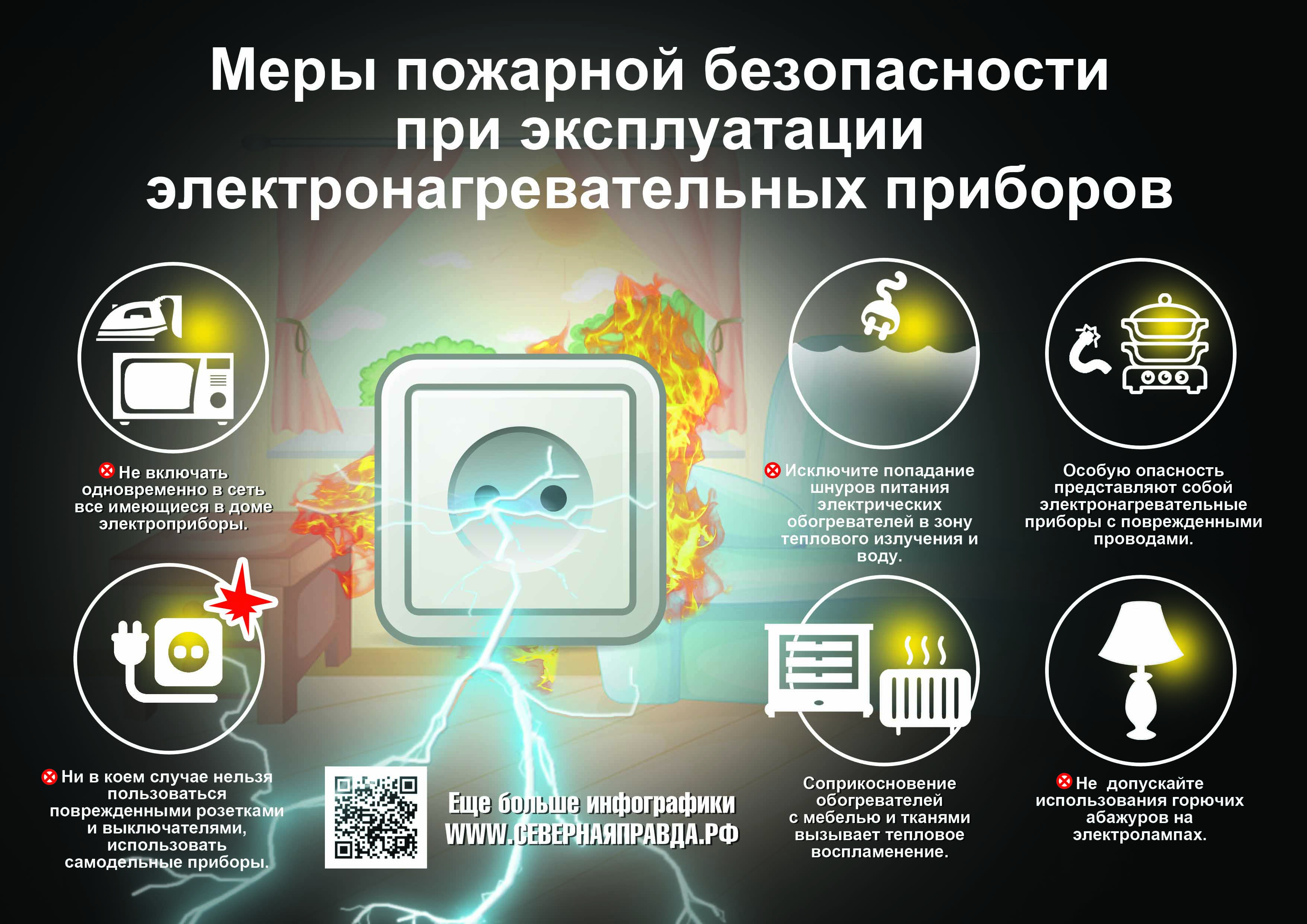 Пожарная безопасность в сырую погоду !!!.