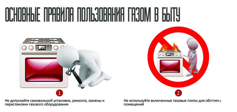 ОНД и ПР по Богородицкому и Куркинскому районам напоминает!!!. ОНД и ПР по Богородицкому и Куркинскому районам напоминает!!!.