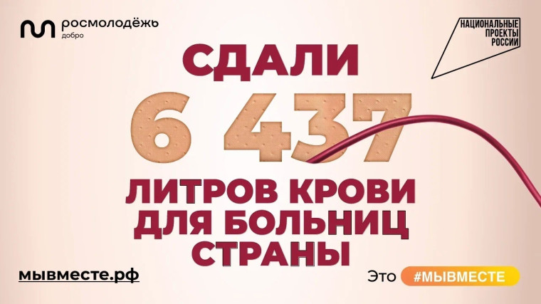 Cмотри, какое большое дело в этом году!. Cмотри, какое большое дело в этом году!.