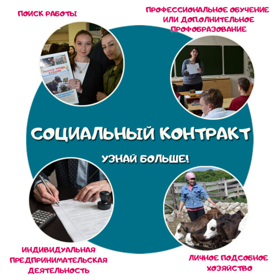 Социальный контракт на поиск работы. Социальный контракт на поиск работы.