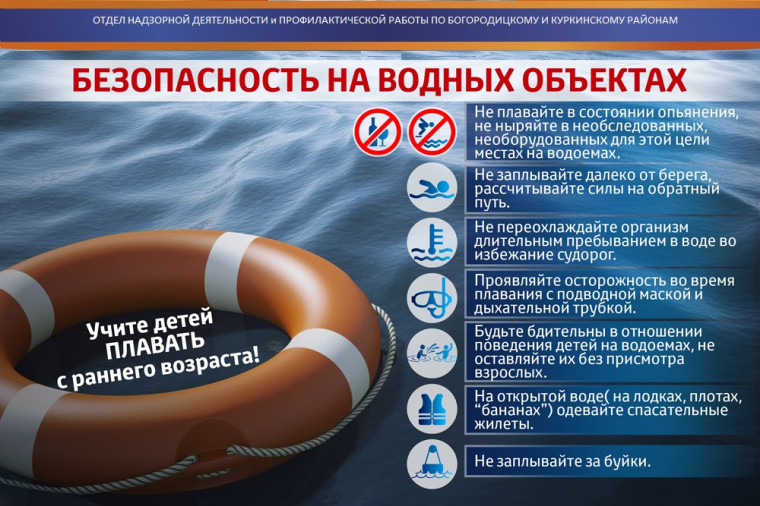 Отдел надзорной деятельности и профилактической работы по Богородицкому и Куркинскому районам предупреждает!!!. Отдел надзорной деятельности и профилактической работы по Богородицкому и Куркинскому районам предупреждает!!!.