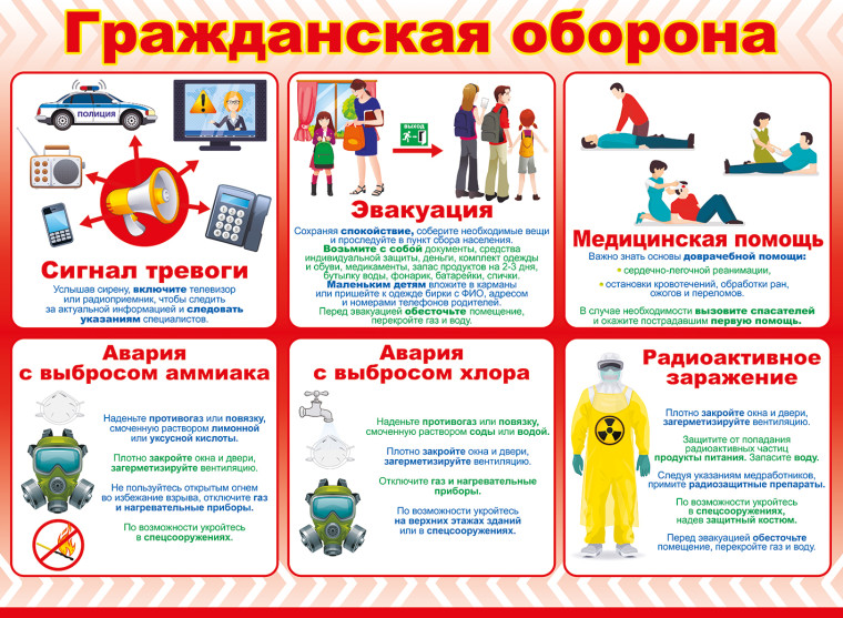 Гражданская оборона. Гражданская оборона.
