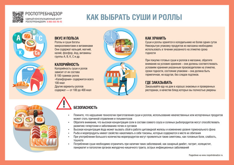 О рекомендациях как выбрать суши и роллы. О рекомендациях как выбрать суши и роллы.